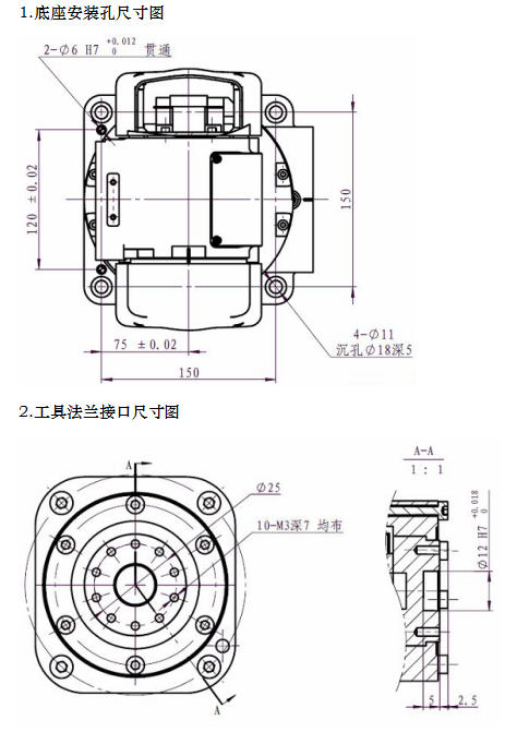 SD500 法蘭末端安裝尺寸
